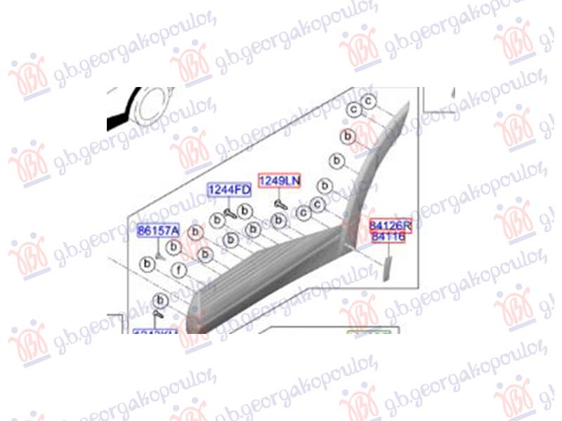 ΦΑΣΑ ΠΟΡΤΑΣ ΠΙΣΩ (Γ)