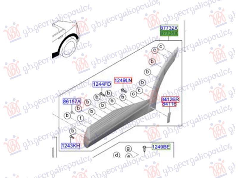 ΦΑΣΑ ΠΟΡΤΑΣ ΠΙΣΩ (Γ)