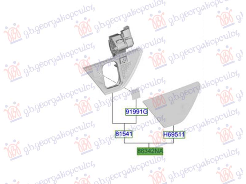 ΠΟΡΤΑΚΙ ΦΟΡΤΙΣΗΣ 2024- (Γ)