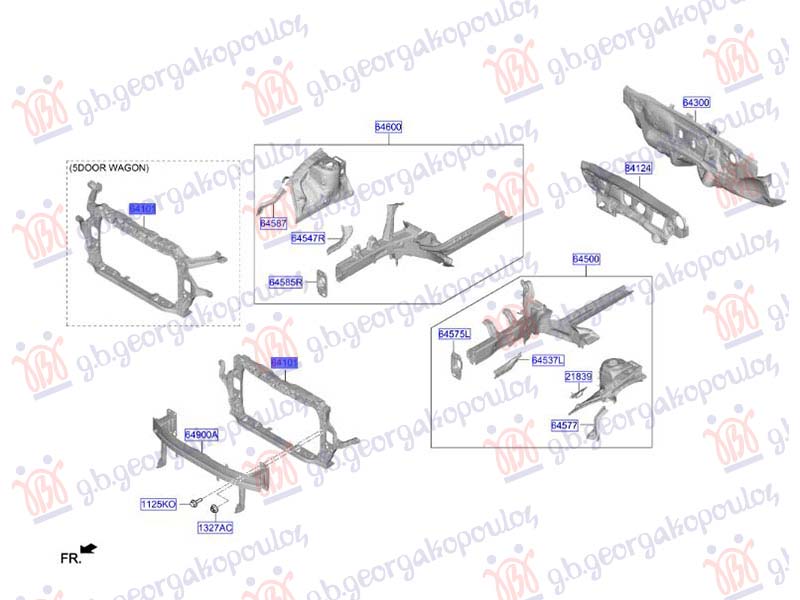 ΜΕΤΩΠΗ ΕΜΠΡΟΣ (Γ)