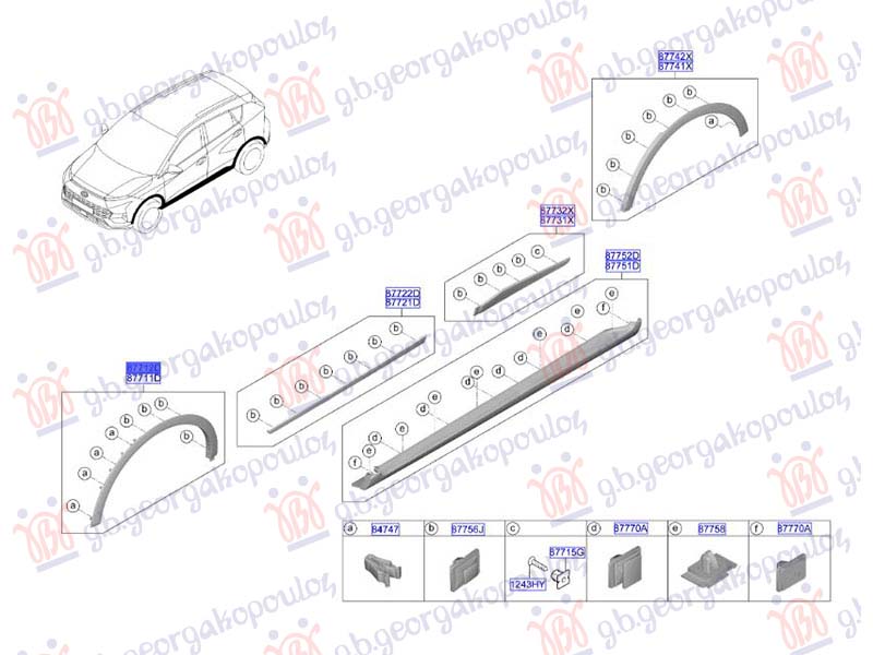 ΚΟΥΡΜΠΑ ΕΜΠΡΟΣ ΠΛΑΣΤΙΚΗ (Γ)