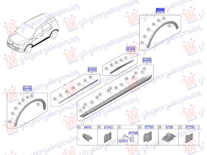 ΚΟΥΡΜΠΑ ΠΙΣΩ ΠΛΑΣΤΙΚΗ (Γ)