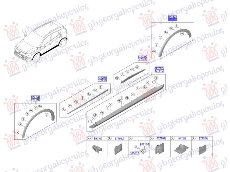 ΚΟΥΡΜΠΑ ΠΙΣΩ ΠΛΑΣΤΙΚΗ (Γ)