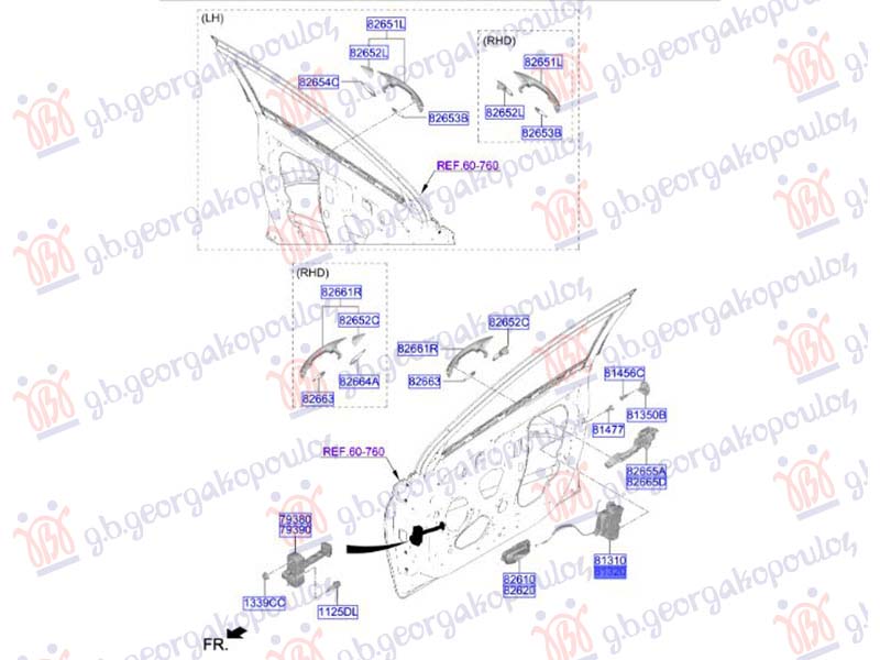 ΚΛΕΙΔΑΡΙΑ ΠΟΡΤΑΣ ΕΜΠΡΟΣ (Γ)