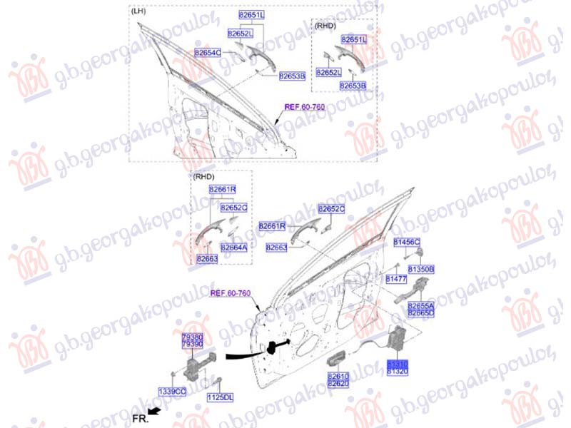 ΚΛΕΙΔΑΡΙΑ ΠΟΡΤΑΣ ΕΜΠΡΟΣ (Γ)