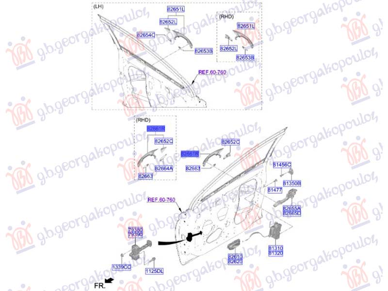 ΧΕΡΟΥΛΙ ΠΟΡΤΑΣ ΕΜΠΡΟΣ ΕΞΩ (Γ)