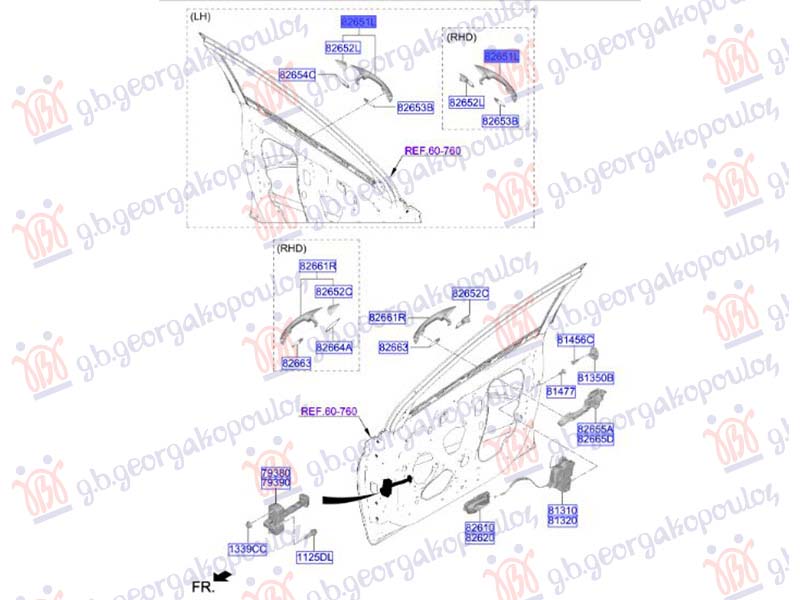 ΧΕΡΟΥΛΙ ΠΟΡΤΑΣ ΕΜΠΡΟΣ ΕΞΩ (Γ)