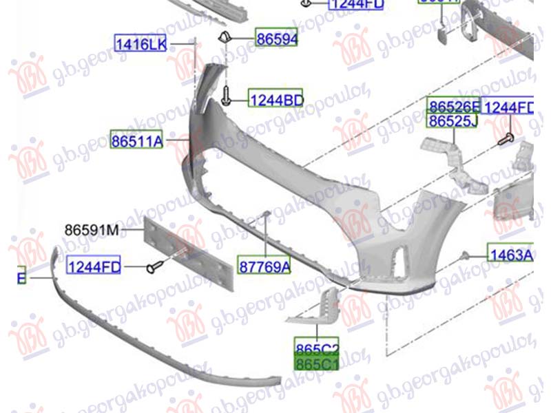 ΔΙΧΤΥ ΠΡΟΦΥΛΑΚΤΗΡΑ ΕΜΠΡΟΣ (Γ)