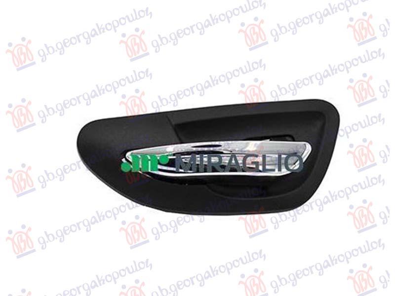 ΧΕΡΟΥΛΙ ΠΟΡΤΑΣ ΕΜΠΡΟΣ ΕΣΩ ΧΡΩΜΙΟ