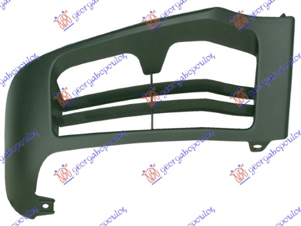 ΣΠΟΙΛΕΡ ΠΡΟΦΥΛΑΚΤΗΡΑ ΕΜΠΡΟΣ