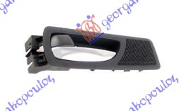 ΧΕΡΟΥΛΙ ΠΟΡΤΑΣ ΠΙΣΩ ΕΣΩ ΧΡΩΜΙΟ/ΜΑΥΡΟ