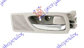 ΧΕΡΟΥΛΙ ΠΟΡΤΑΣ ΠΙΣΩ ΕΣΩ ΧΡΩΜΙΟ/ΓΚΡΙ