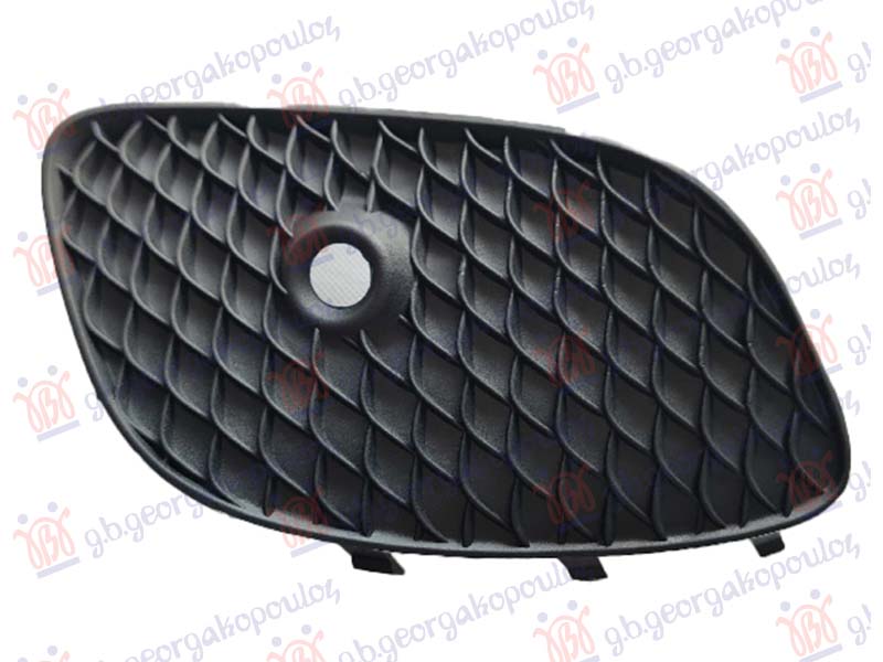 ΔΙΧΤΥ ΠΡΟΦΥΛΑΚΤΗΡΑ ΕΜΠΡΟΣ (ΜΕ PDC)