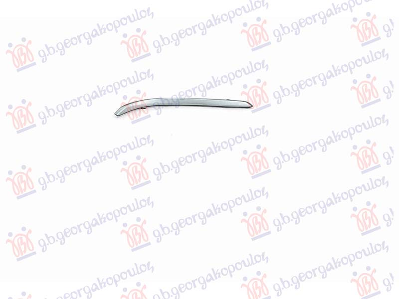 ΔΙΑΚΟΣΜΗΤΙΚΟ ΠΡΟΦΥΛΑΚΤΗΡΑ ΠΙΣΩ ΑΣΗΜΙ ΚΑΤΩ