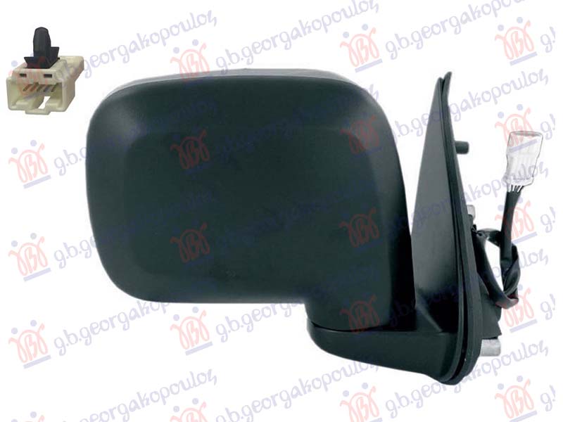 ΚΑΘΡΕΦΤΗΣ ΗΛΕΚΤΡΙΚΟΣ ΘΕΡΜΑΙΝΟΜΕΝΟΣ (CONVEX GLASS)