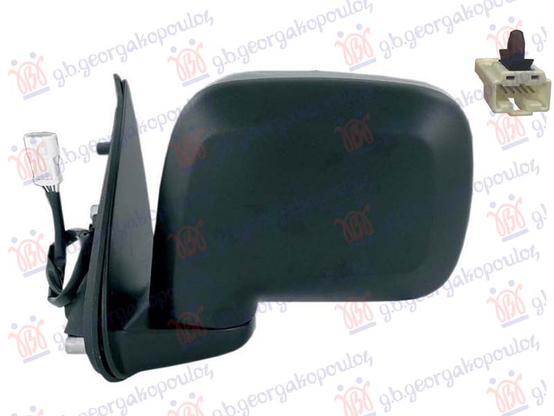 ΚΑΘΡΕΦΤΗΣ ΗΛΕΚΤΡΙΚΟΣ ΘΕΡΜΑΙΝΟΜΕΝΟΣ (CONVEX GLASS)