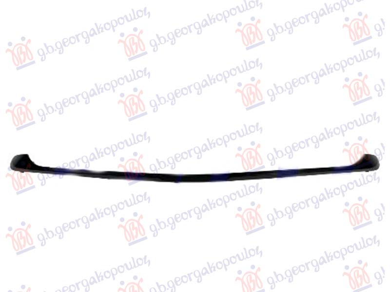 ΣΠΟΙΛΕΡ ΠΡΟΦΥΛΑΚΤΗΡΑ ΕΜΠΡΟΣ