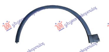 FRONT FENDER FLARE