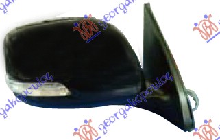ΚΑΘΡΕΦΤΗΣ ΗΛΕΚΤΡΙΚΟΣ (ΜΕ ΦΛΑΣ) (CONVEX GLASS)